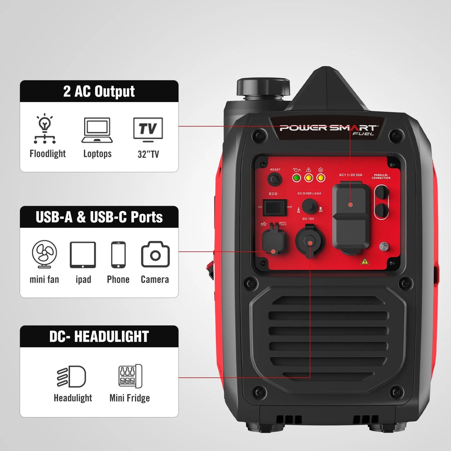 2500W Portable Inverter Gas Generator Super Quiet Low Oil Shutdown Low Noise for Camping