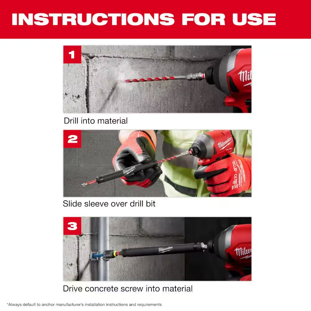 Carbide Hammer Drill Concrete Screw Installation Kit (7-Piece)