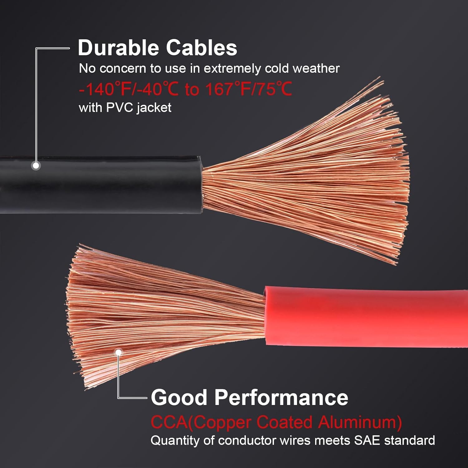 4 Gauge 25 Feet Heavy Duty Jumper Cables for Cars, Suvs, Trucks | Heavy Duty 4 Gauge Jumper Cables Span 25 Feet for Cars, Suvs and Trucks, with a Carry Bag for Storage.