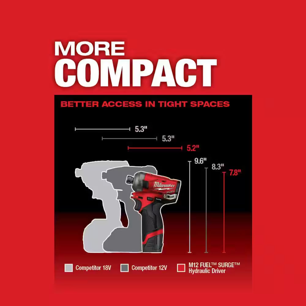 M12 FUEL SURGE 12V Lithium-Ion Brushless Cordless 1/4 In. Hex Impact Driver Compact Kit W/Two 2.0Ah Batteries, Bag