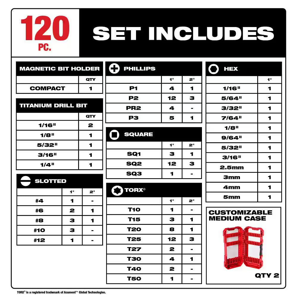 SHOCKWAVE Impact Duty Alloy Steel Screw Driver Bit Set (120-Piece)
