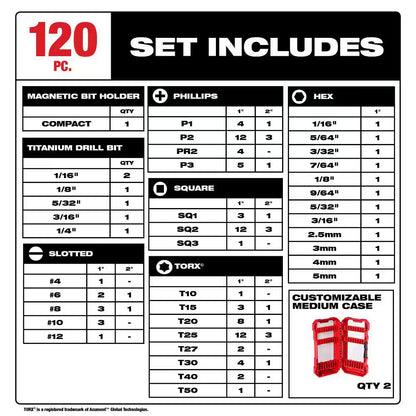 SHOCKWAVE Impact Duty Alloy Steel Screw Driver Bit Set (120-Piece)