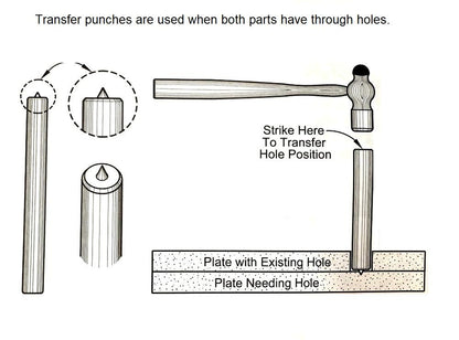 8600-0041 28-Piece Transfer Punch Set – 3/32" to 1/2" by 64Ths + 17/32", Precision Undersize .0025", Hardened Tool Steel, 4-7/8" Long, Black Oxide, Indexed Stand for Accurate Hole Transfer