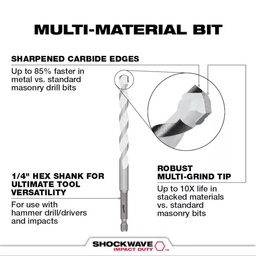 SHOCKWAVE Carbide Multi-Material Drill Percussion Bit Set (7-Piece)