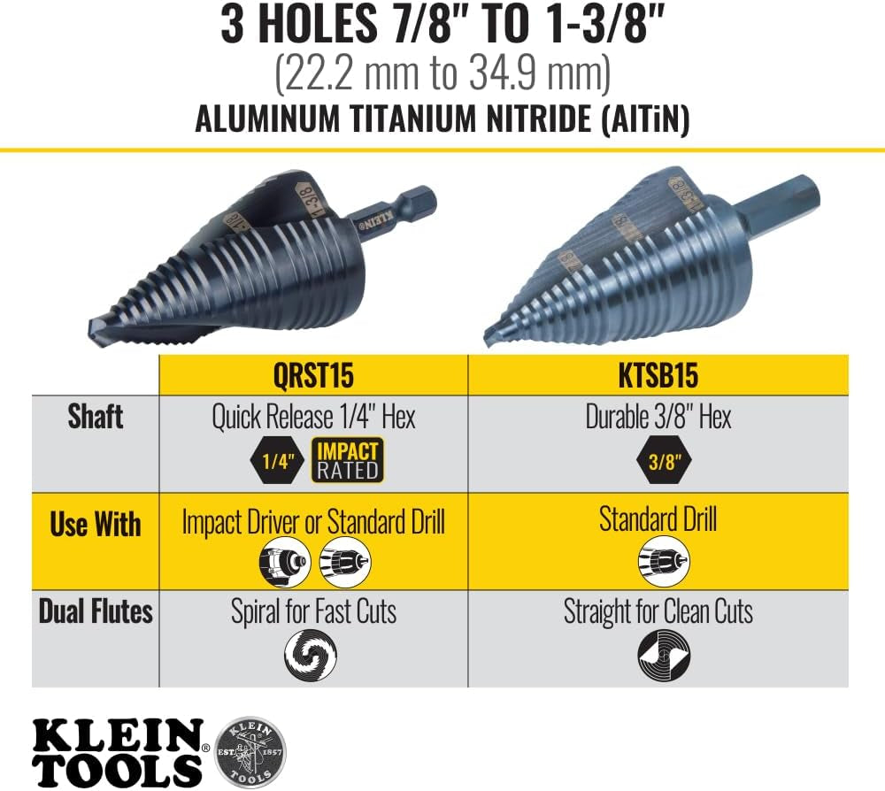 Klein Tools KTSB15 Step Drill Bit #15 Double Fluted 7/8 to 1-3/8-Inch with Easy-To-Read Step Markings and Targets, 3/8-Inch Hex Shank