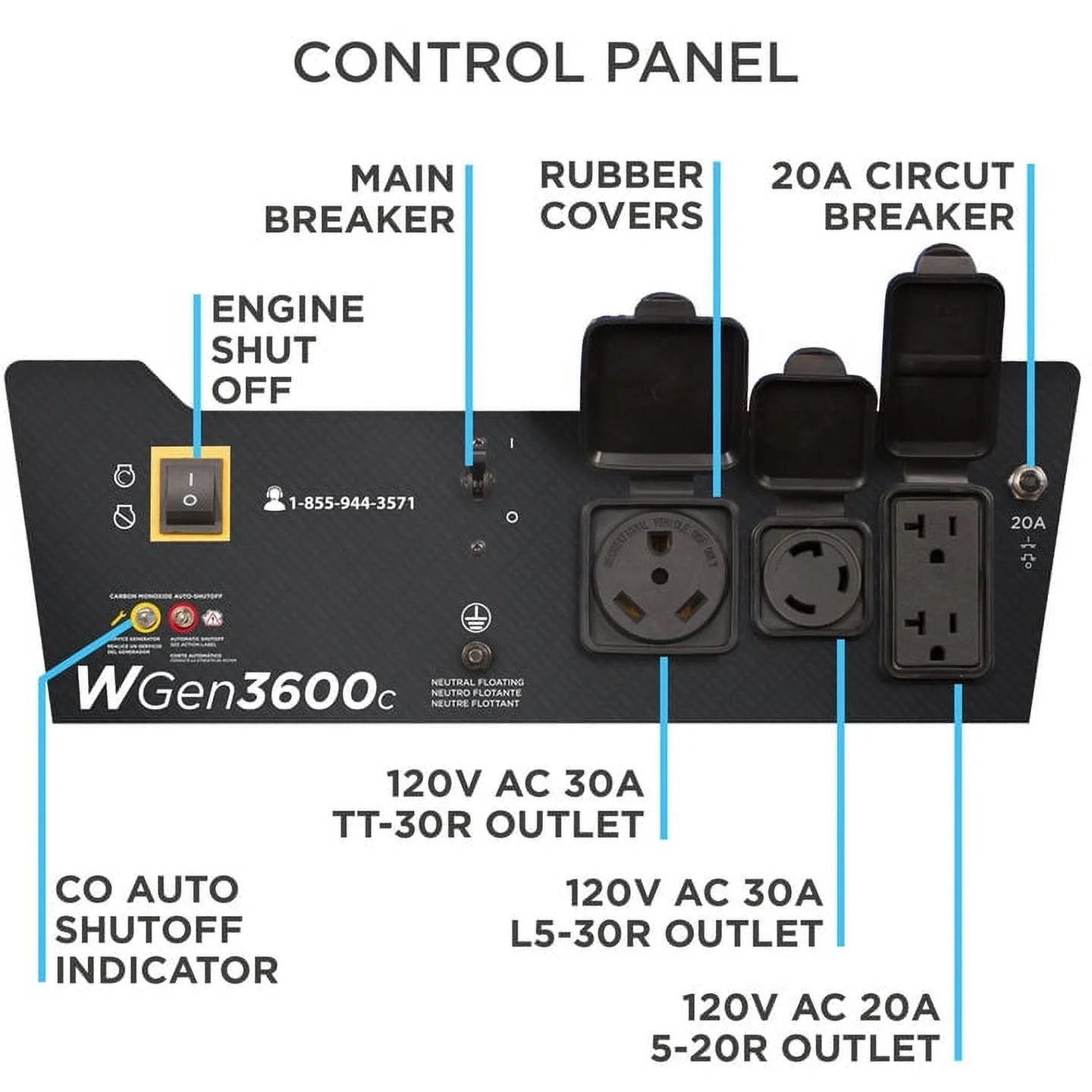 4650 Peak Watt RV Ready Outlet, Gas Powered Portable Generator with CO Sensor