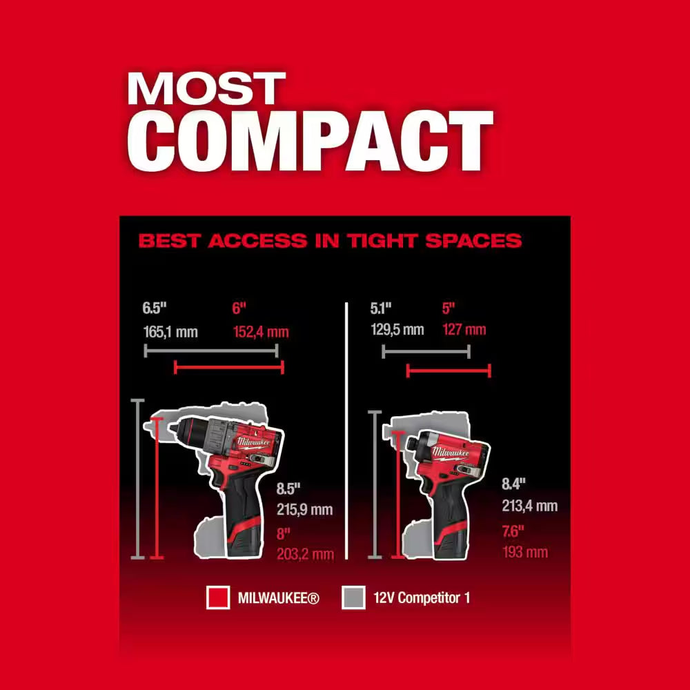M12 FUEL 12-Volt Li-Ion Brushless Cordless Hammer Drill and Impact Driver Combo Kit (2-Tool) with M12 Multi-Tool
