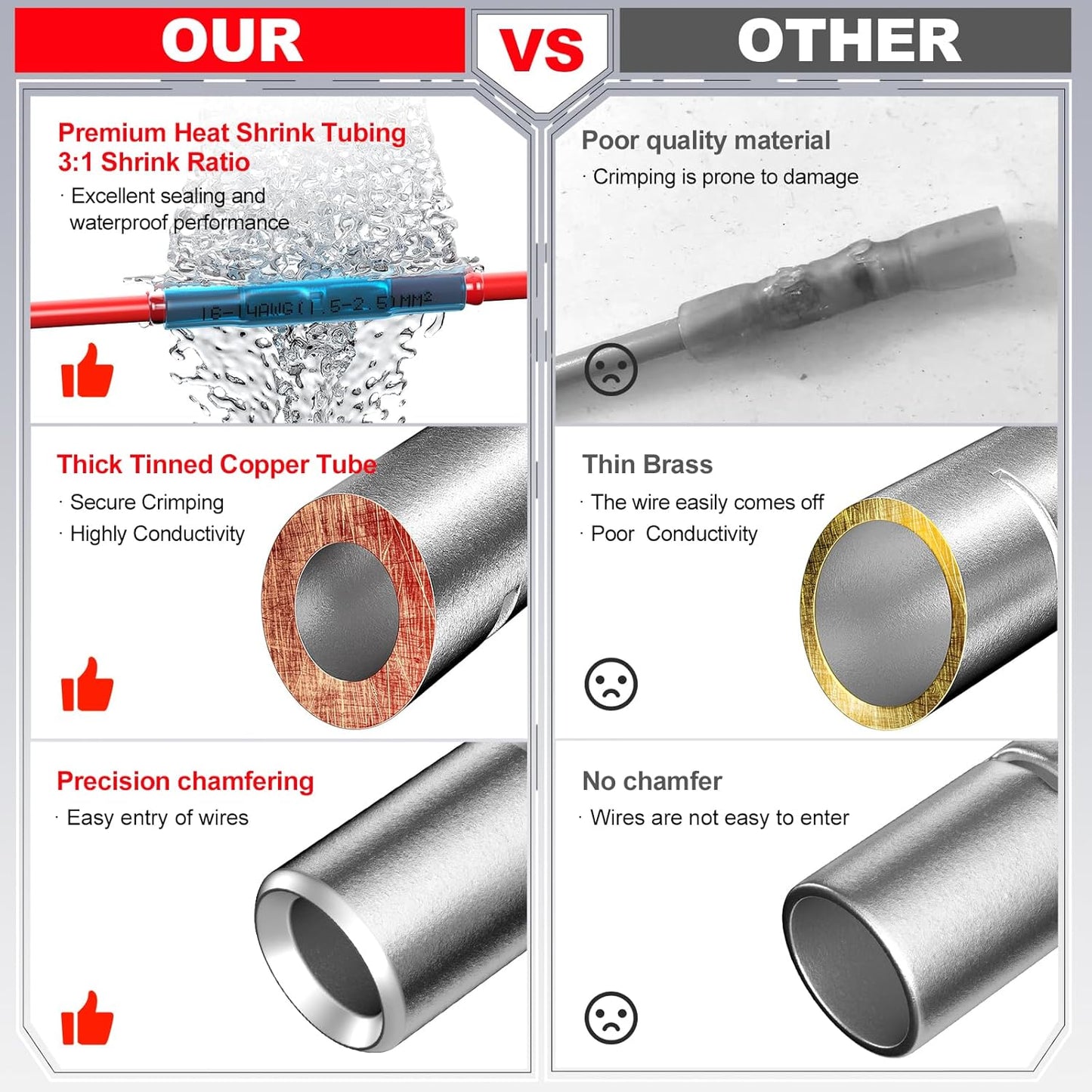 Heat Shrink Wire Butt Connector Kit Marine Waterproof Crimp Splice Terminal | ,100 Pcs